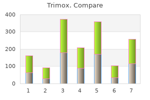 buy trimox without a prescription