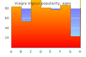 viagra vigour 800 mg with visa