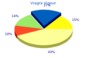 buy 800 mg viagra vigour