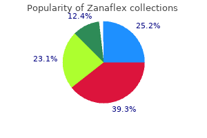 buy zanaflex with paypal