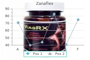 zanaflex 2 mg with amex