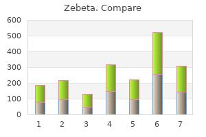 effective 5 mg zebeta