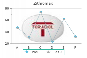 purchase zithromax line